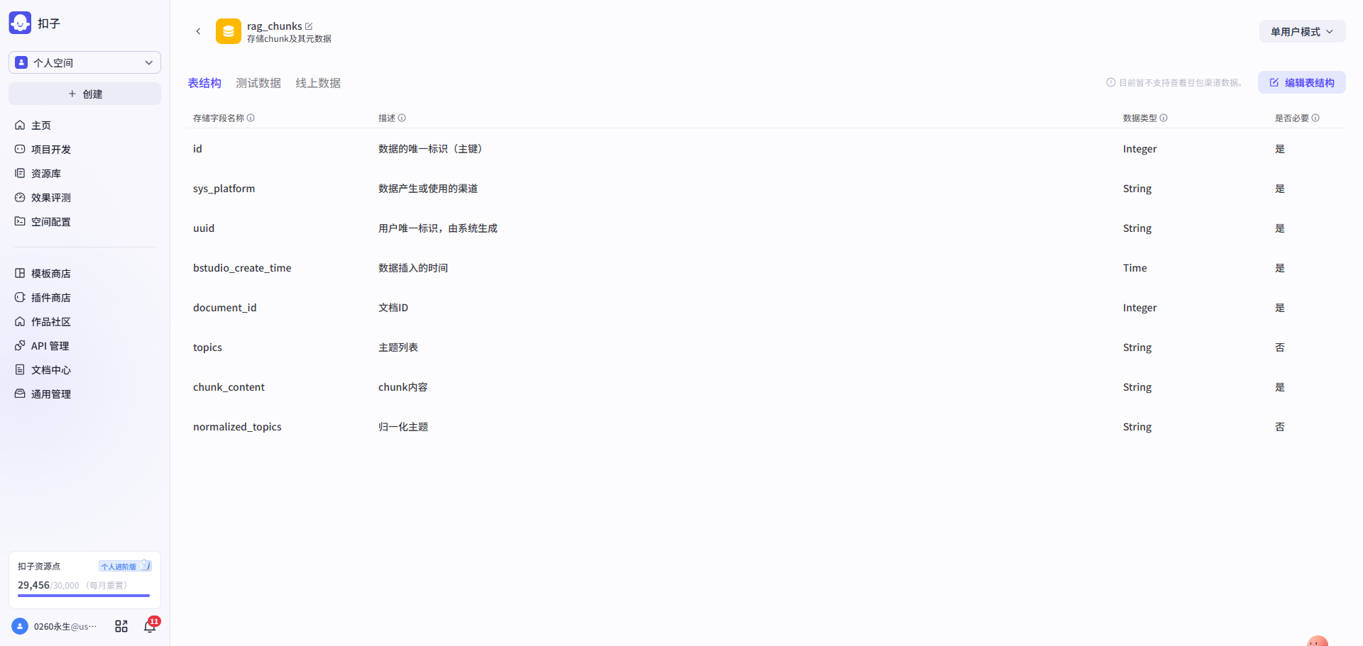 rag迭代史_V4chunks表结构300